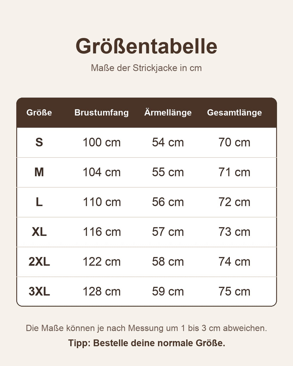 Margit | Strickjacke mit Schalkragen und Knopfriegel – Größentabelle