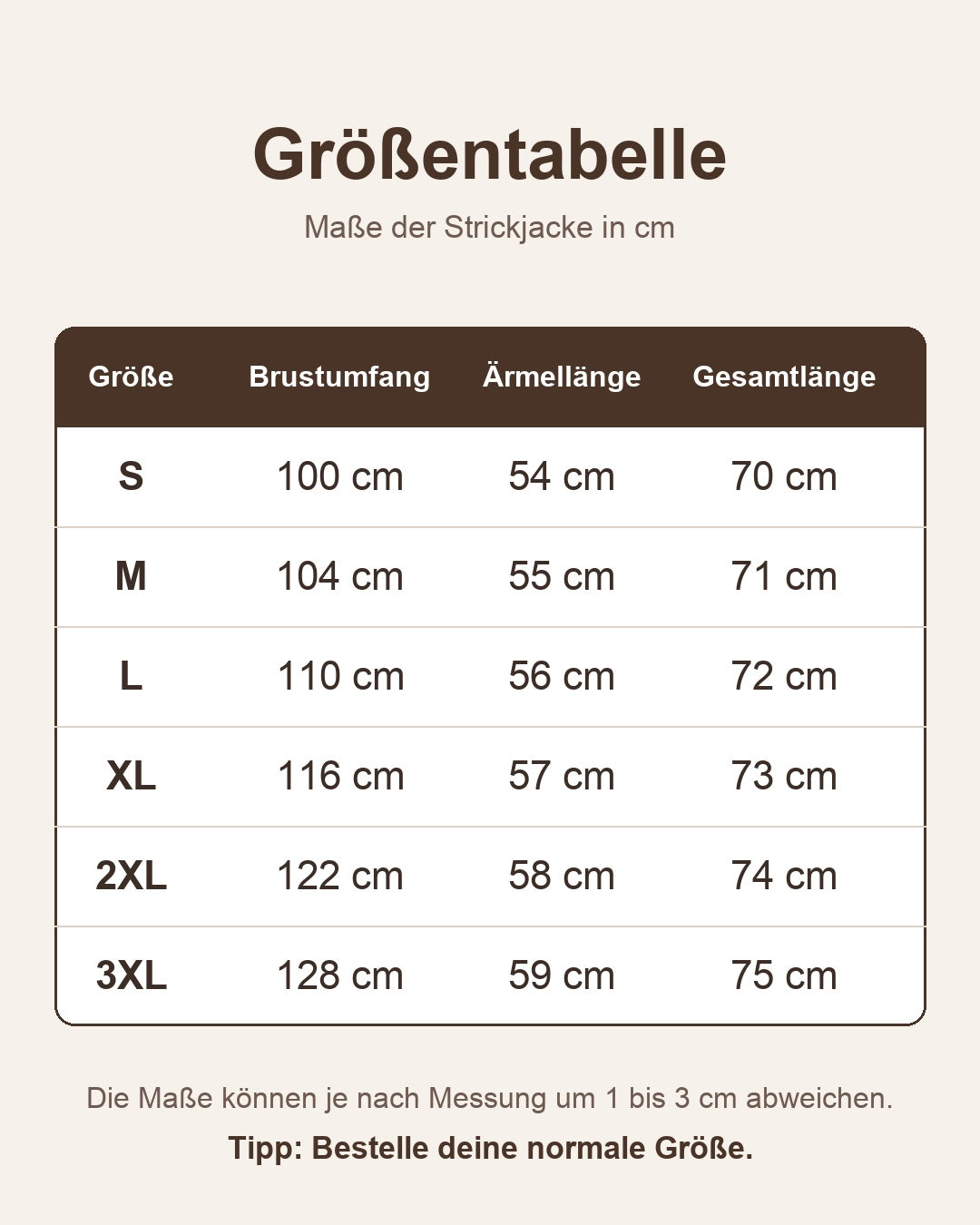 Margit | Strickjacke mit Schalkragen und Knopfriegel – Größentabelle