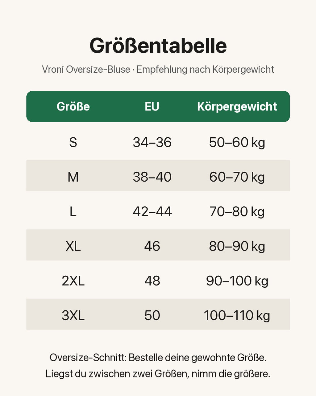 Vroni | Oversize-Bluse mit Zierknöpfen – Größentabelle