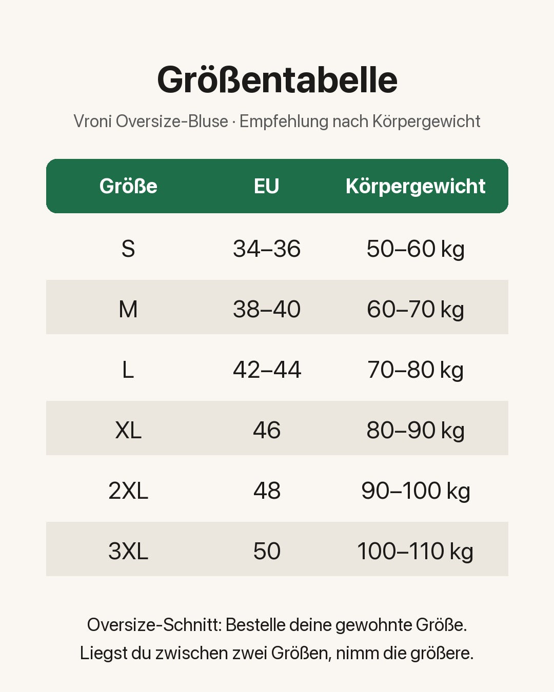Vroni | Oversize-Bluse mit Zierknöpfen – Größentabelle